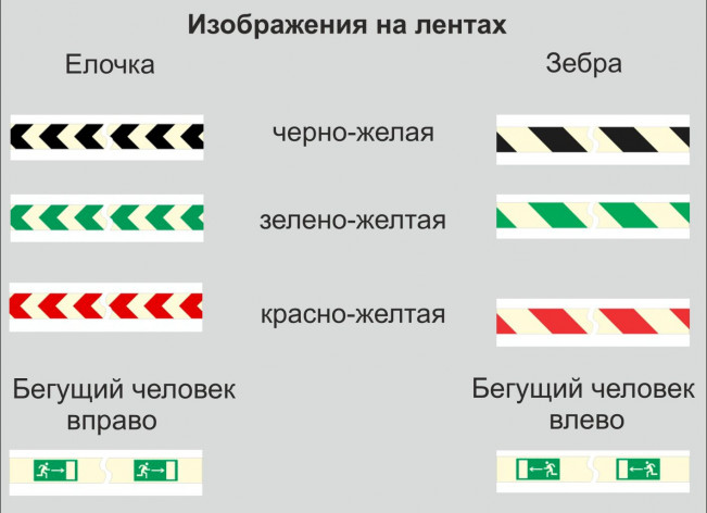 Фотолюминесцентная износостойкая лента по ГОСТ с изображением шириной 100 мм 